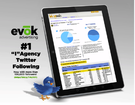 evoktwitterIagencyfollow | Evok Advertising evok twitter I agency follow