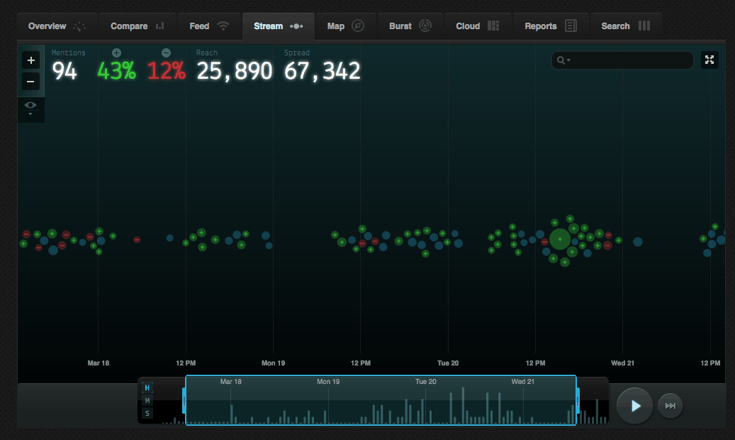 media | Evok Advertising nuvi screen