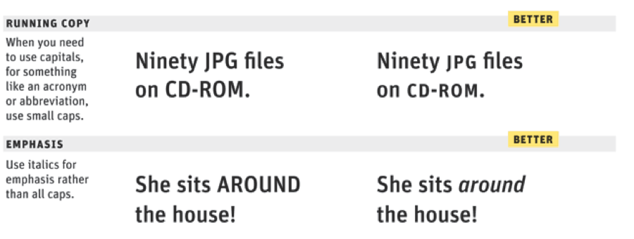 commontypographicalmistakes