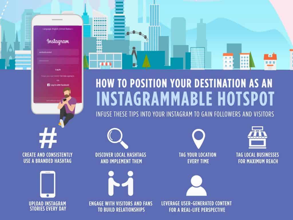 How to Position Your Destination as an Instagrammable Hotspot | Evok Advertising How to Position Your Destination as an Instagrammable Hotspot