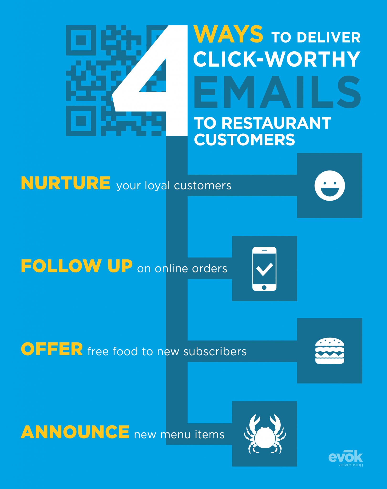 Web | Evok Advertising email marketing for restaurants