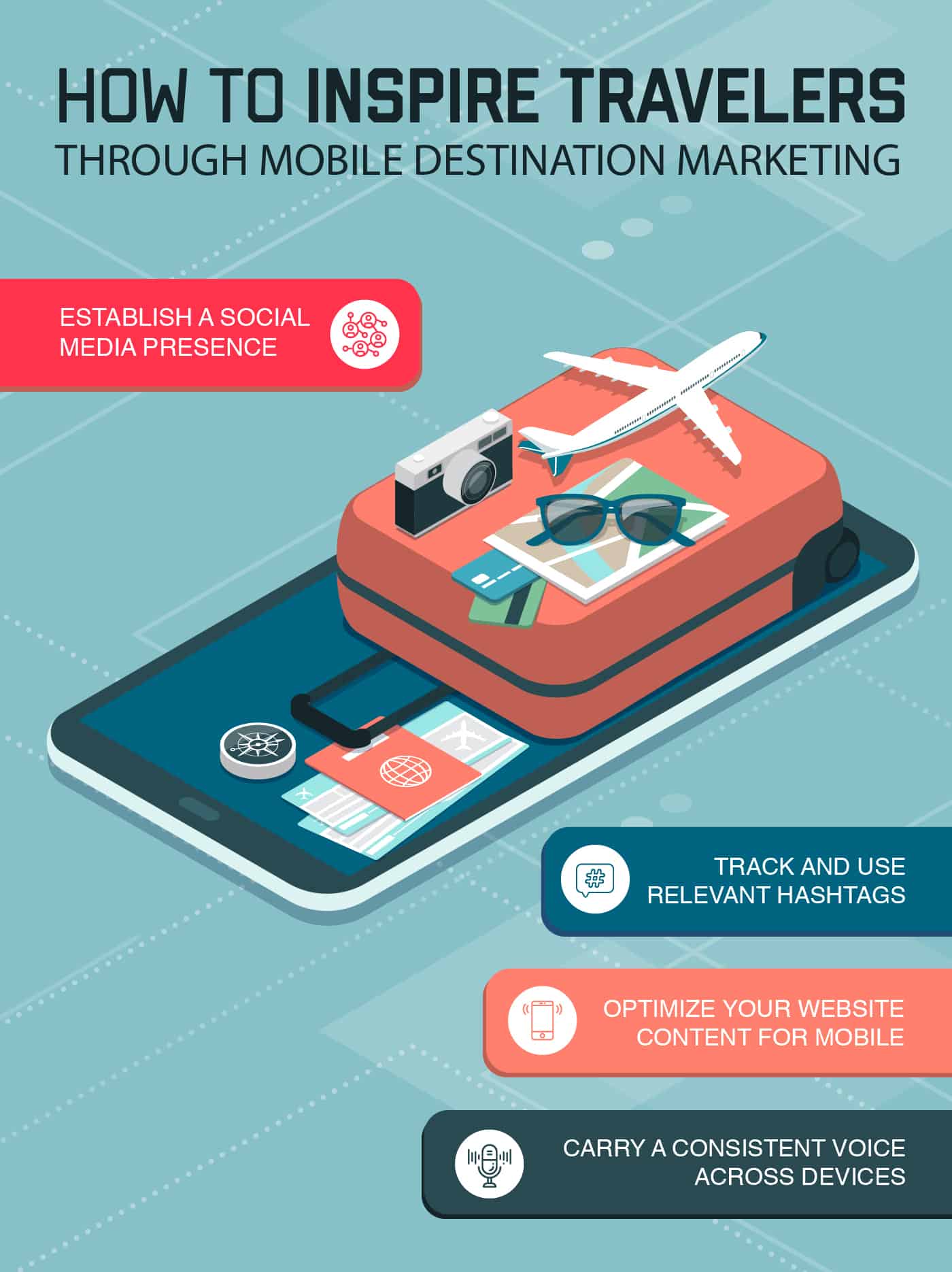 19EMKT0049 September Infographic TT01 | Evok Advertising Mobile Travel Marketing
