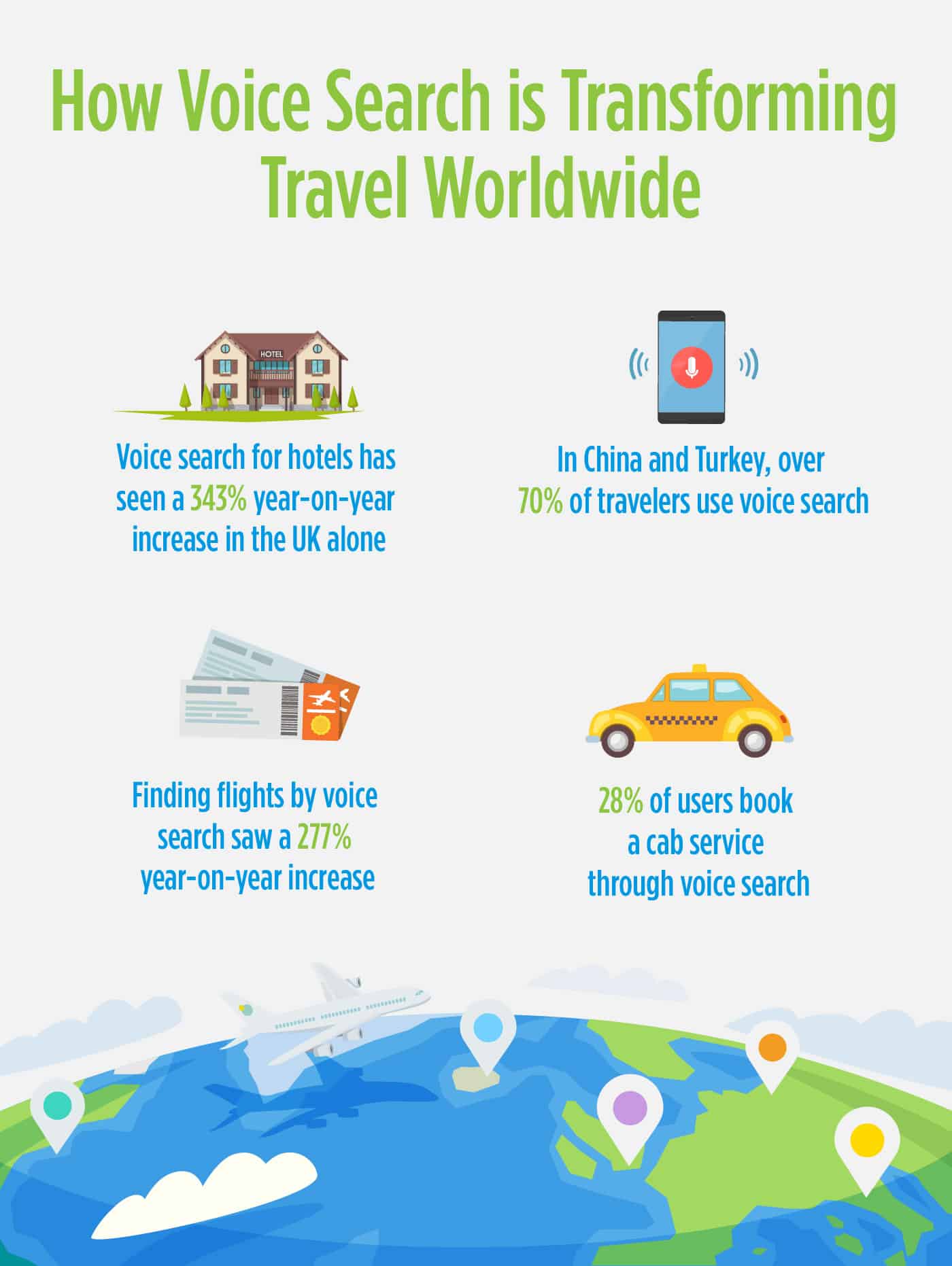 6layers | Evok Advertising