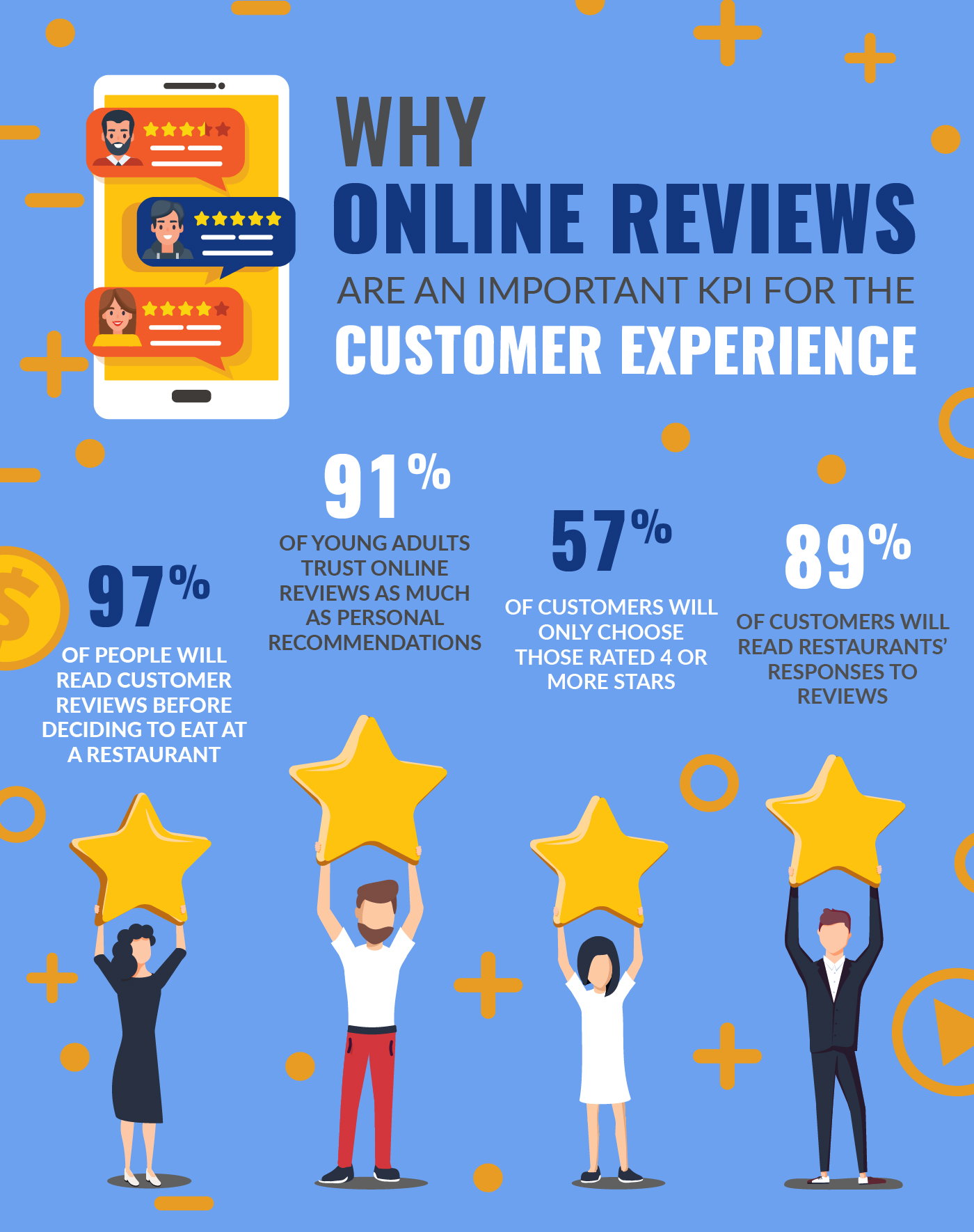 Home | Evok Advertising