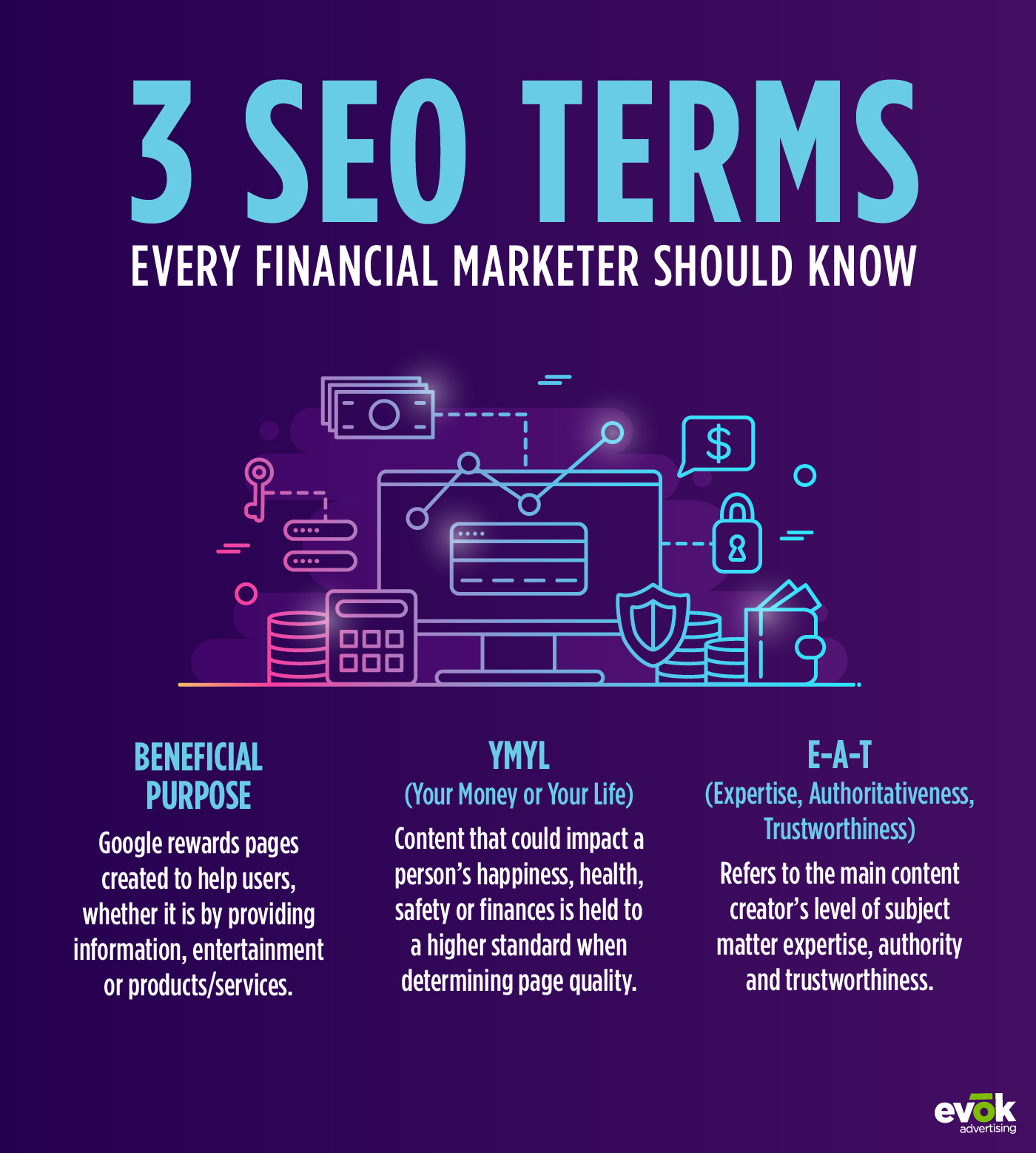 Logo GWI | Evok Advertising