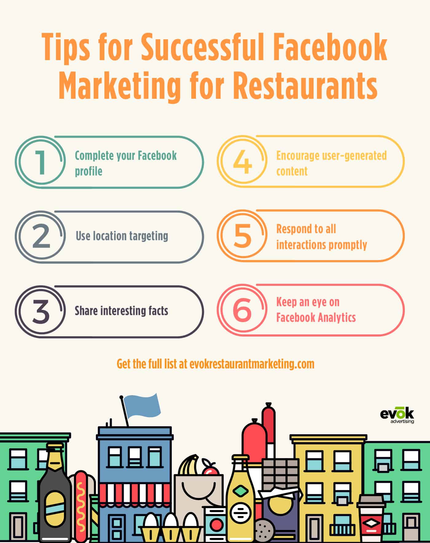 19EMKT0080JanBlogRestaurantInfographicR1V1 | Evok Advertising
