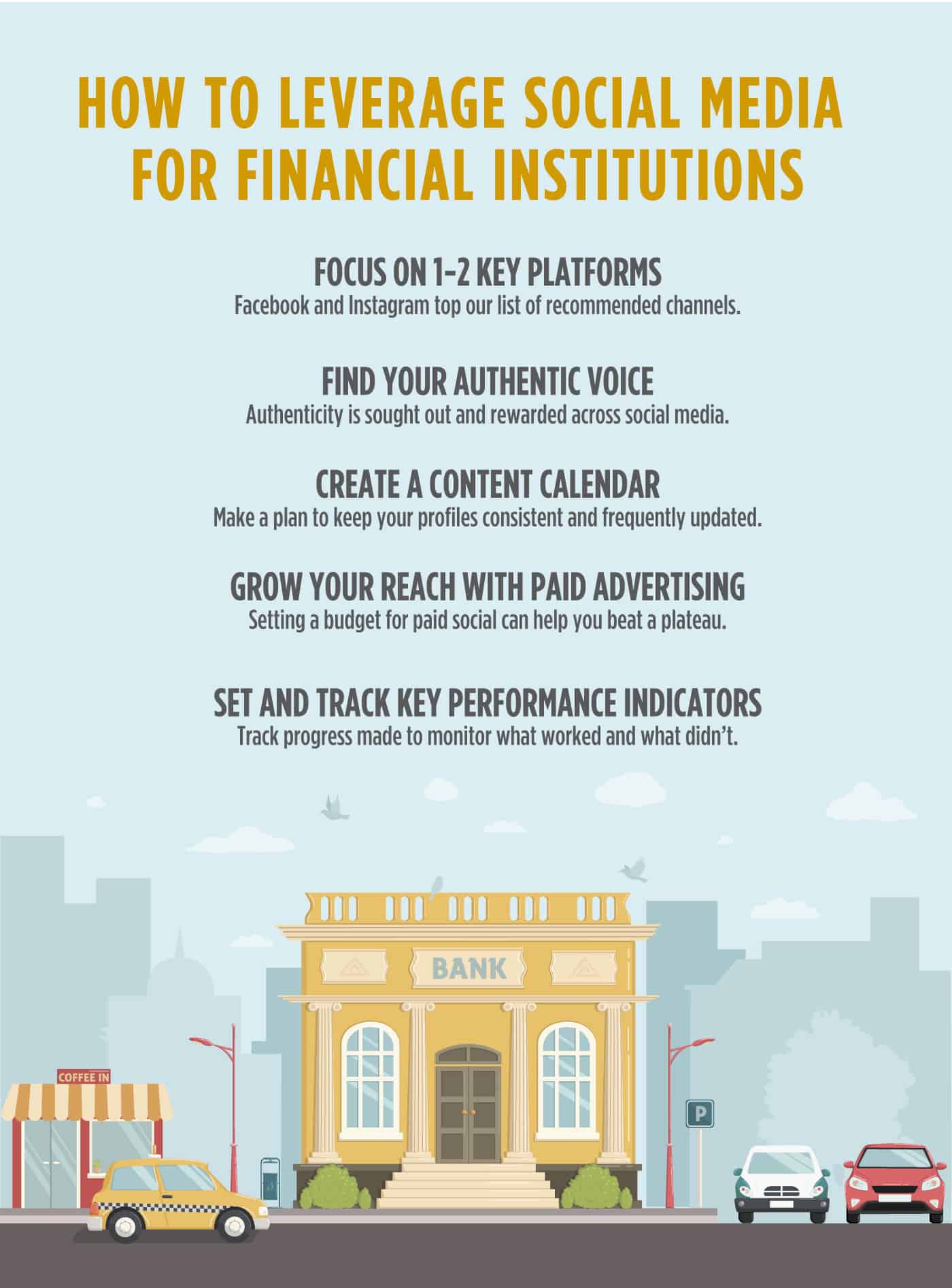 20EMKT0002FebBlogFinanceInfographic | Evok Advertising
