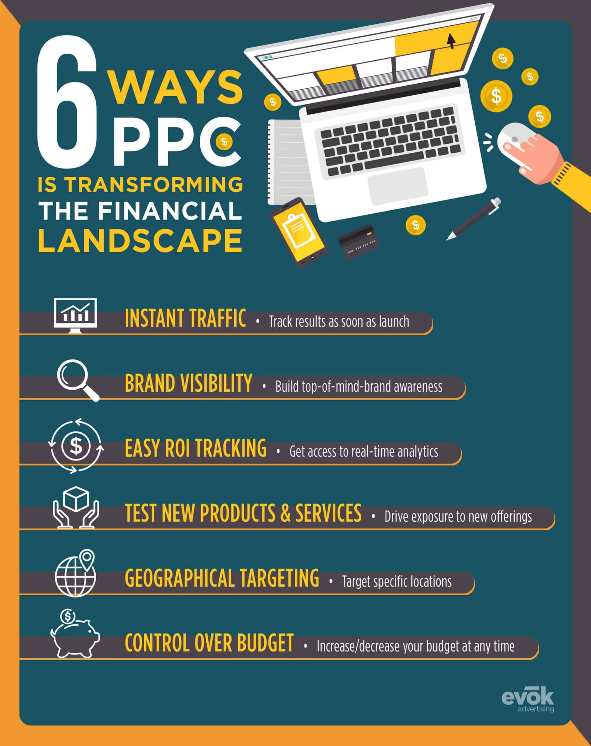 Web | Evok Advertising