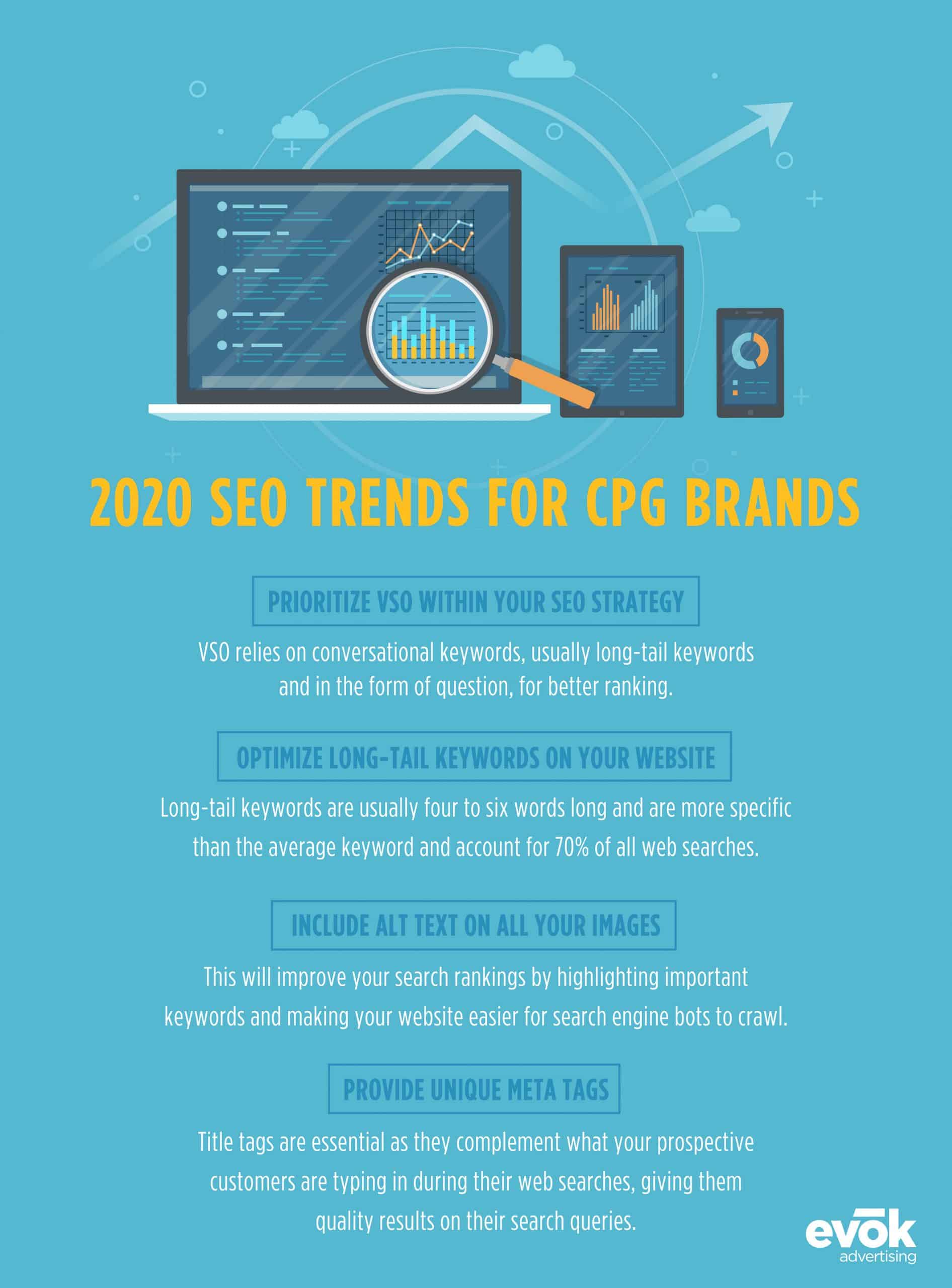 20EMKT0004March Blog2020 SEO TrendsR1V1 | Evok Advertising Search Engine Optimization Trends for CPG Brands in 2020 Accelerate Your Marketing Strategy