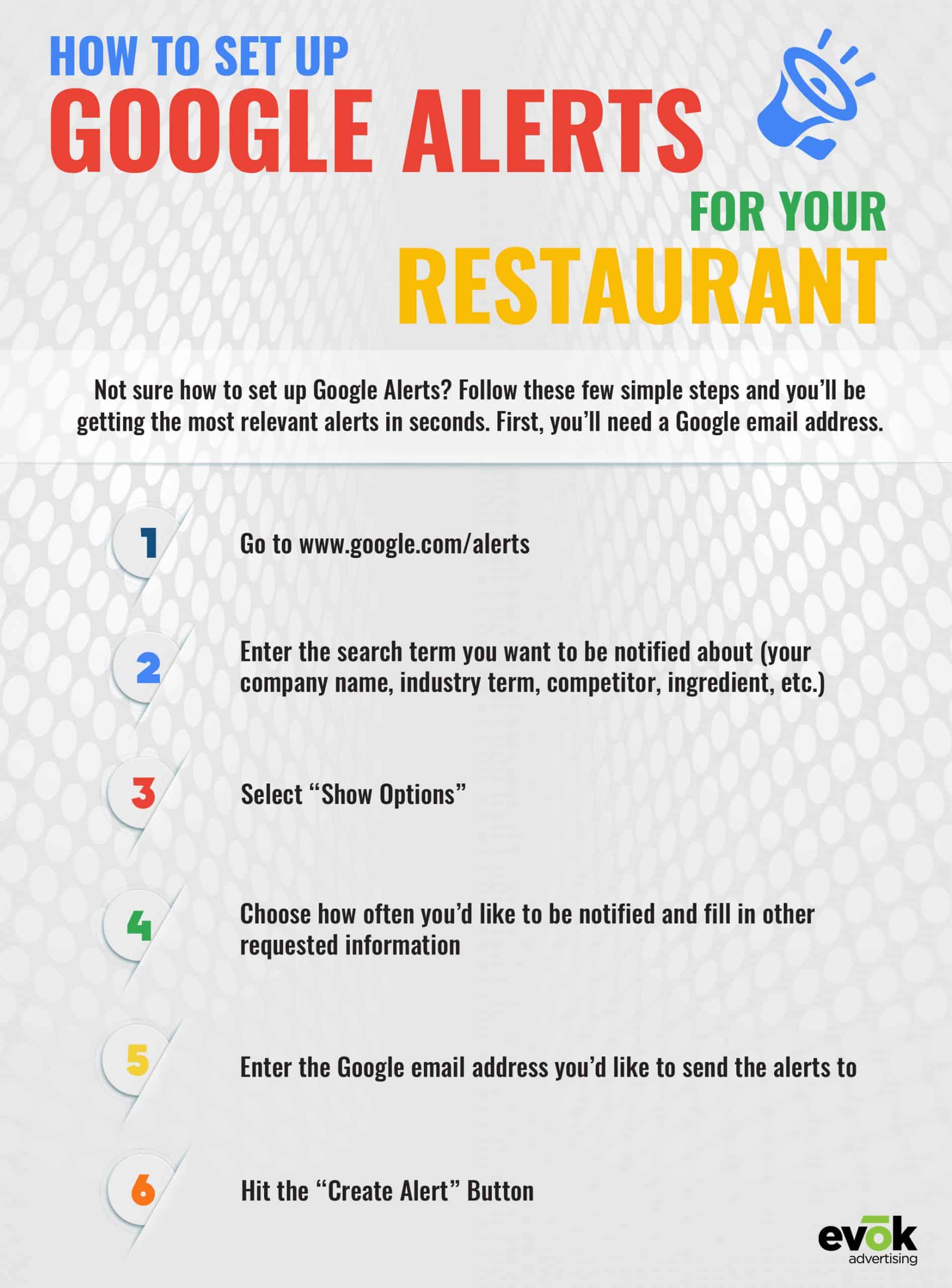 Print | Evok Advertising