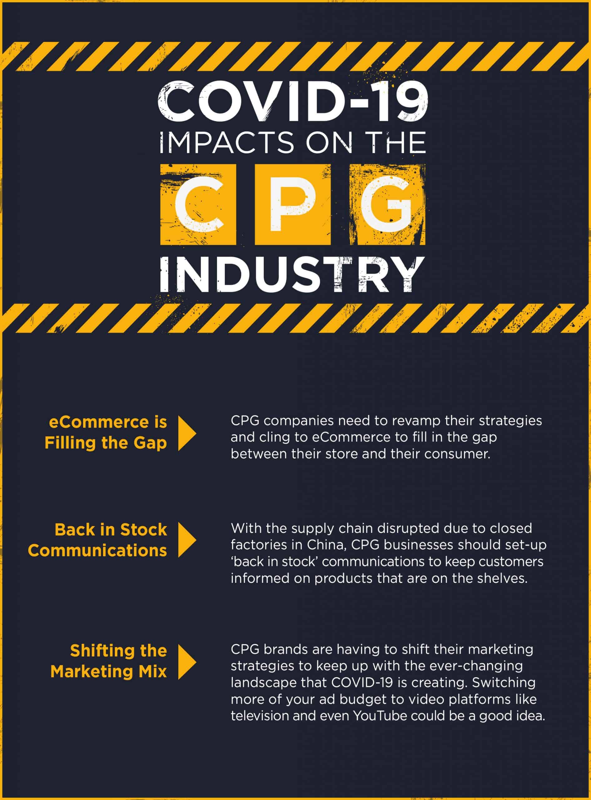 20EMKT0093CPGInfographic | Evok Advertising COVID 19 Impacts on the CPG Industry