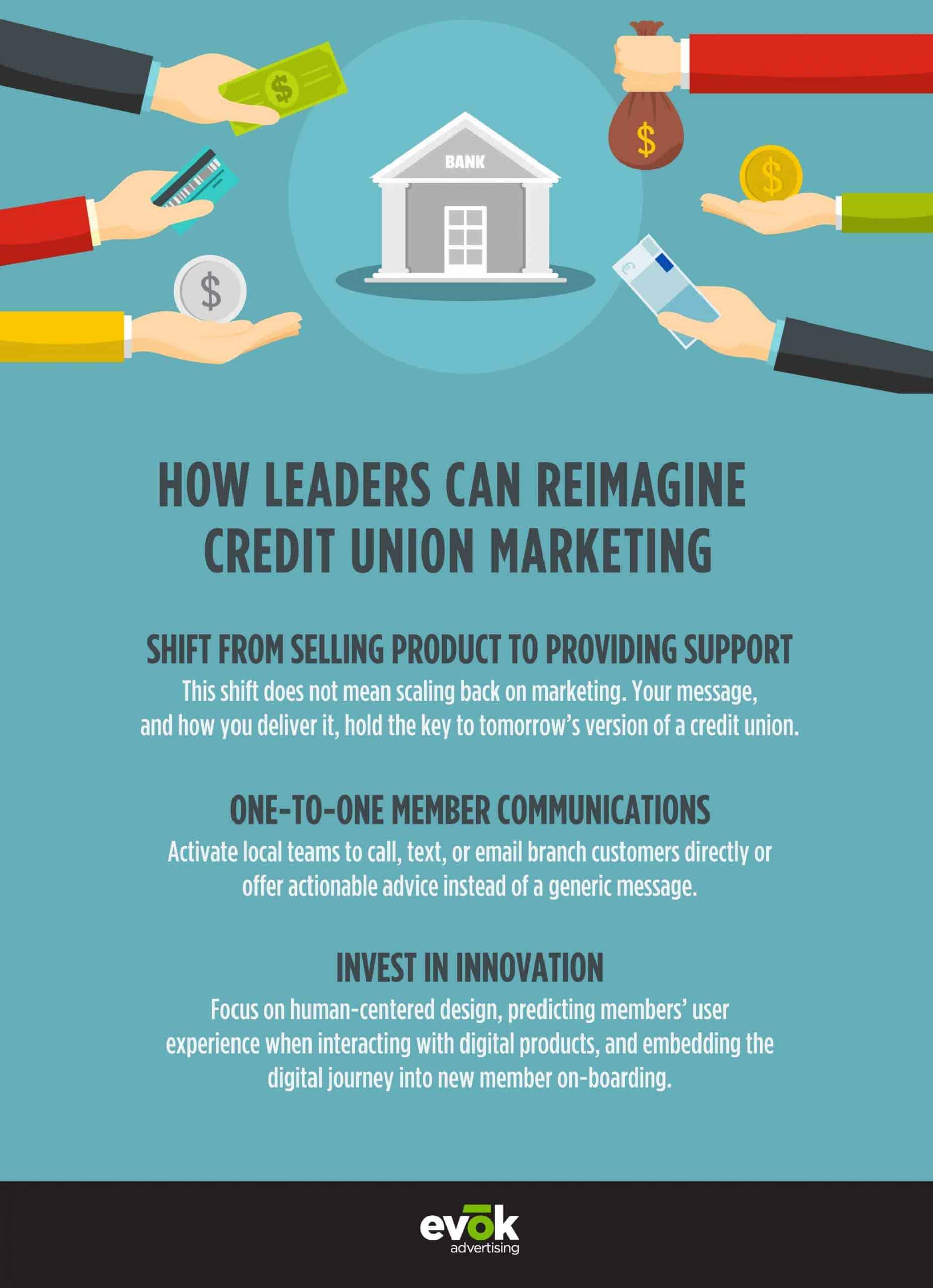 20EMKT0094JuneBlogFinancialInfographic | Evok Advertising