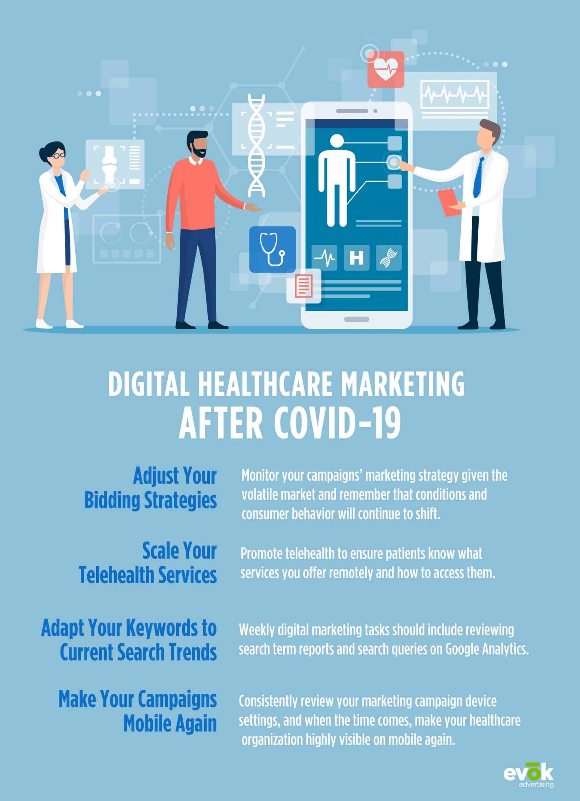 20EMKT0094JuneBlogHealthcareInfographic | Evok Advertising