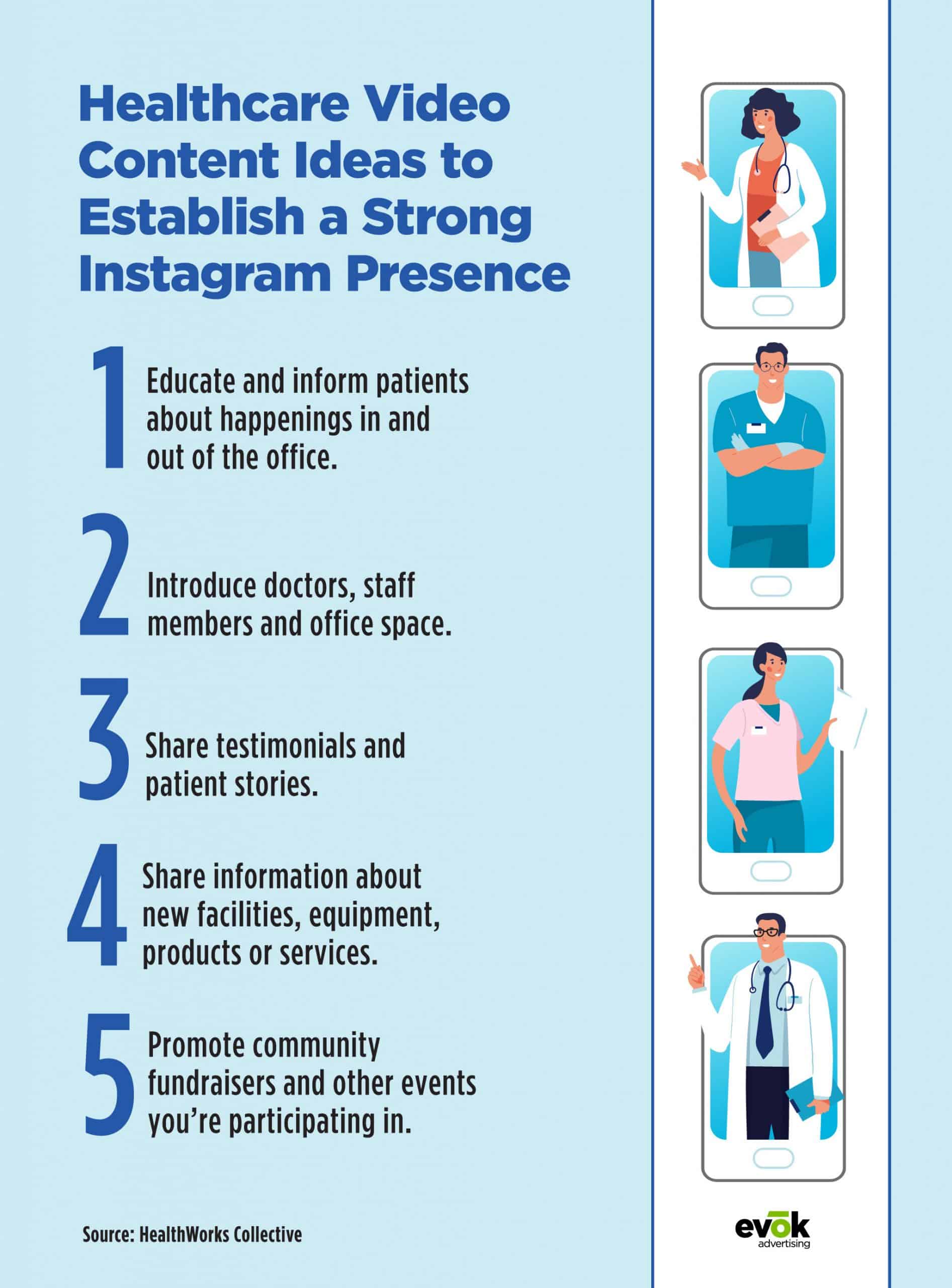 21EMKT0027MarchBlogHealthcareInfographic | Evok Advertising