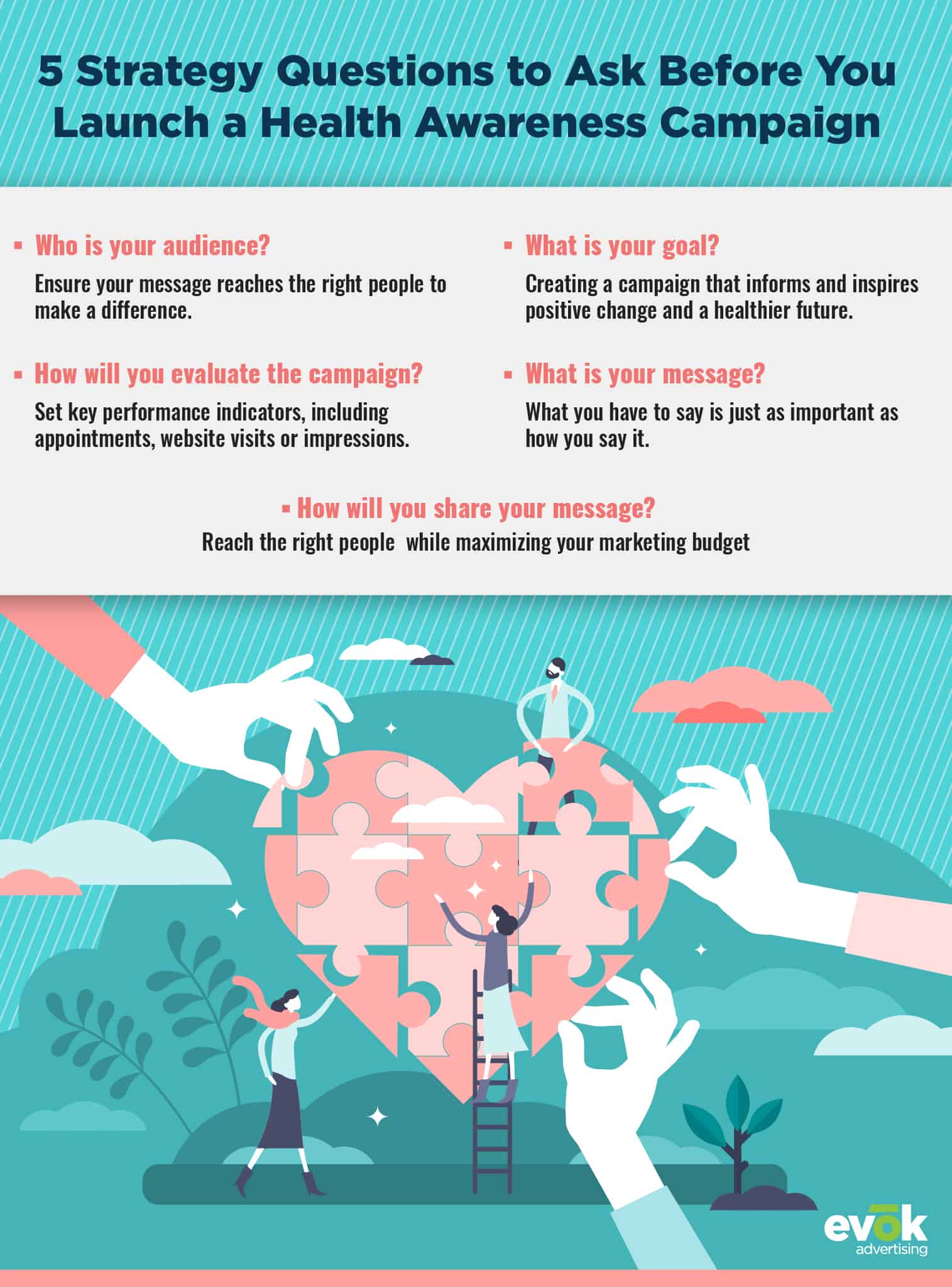 21EMKT0042JUNEHealthcareInfographic05 | Evok Advertising