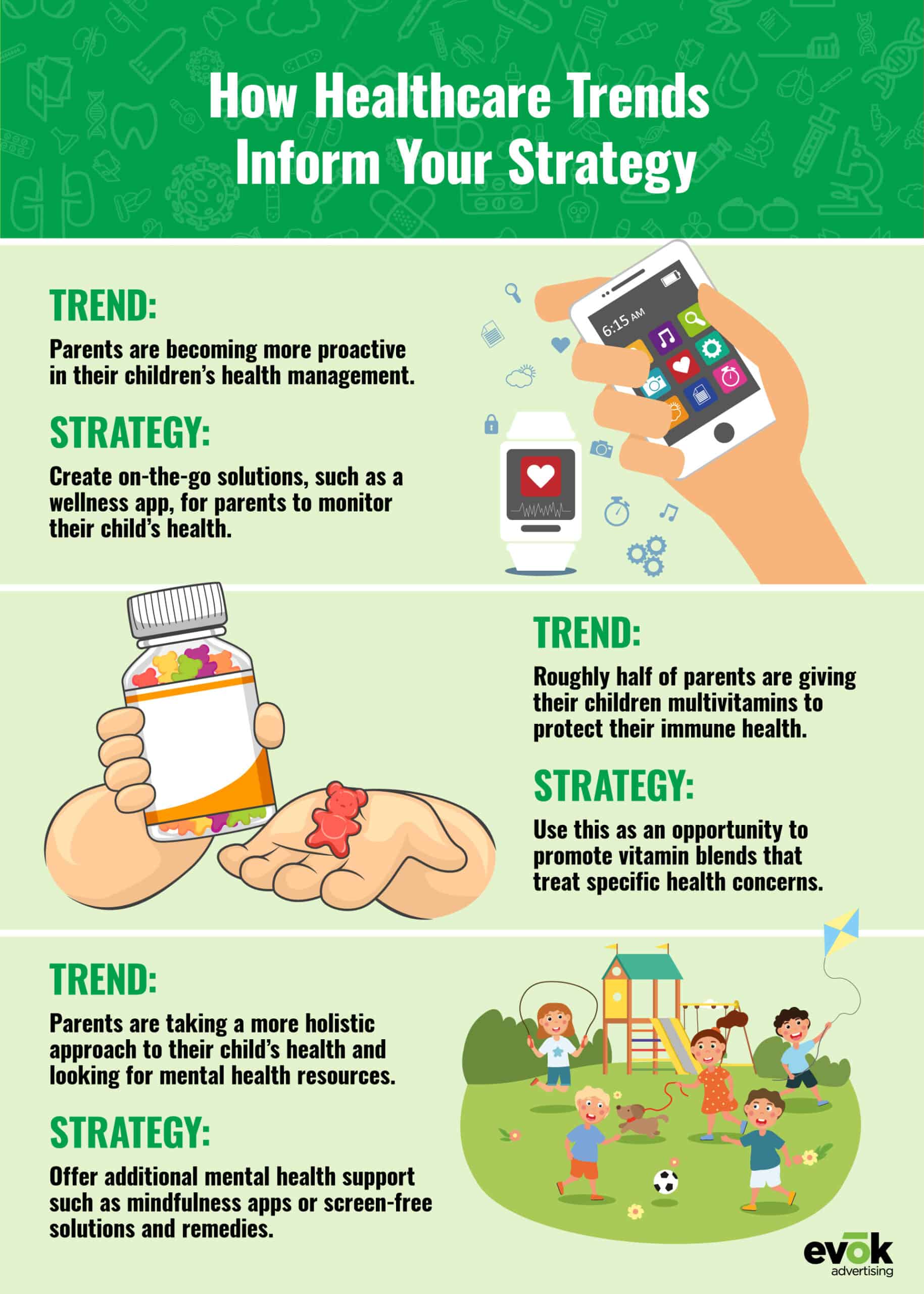 22EVOK0077EMKTMayHealthcareBlogInfographic | Evok Advertising Children Healthcare Trends in 2022