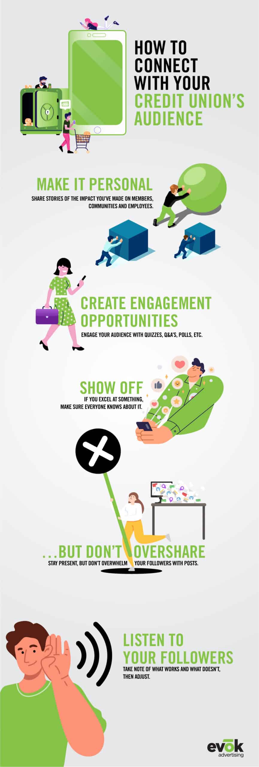 22EVOK0080EMKTAugustCreditUnionInfographic02 | Evok Advertising Marketing Tips for Credit Unions 2022
