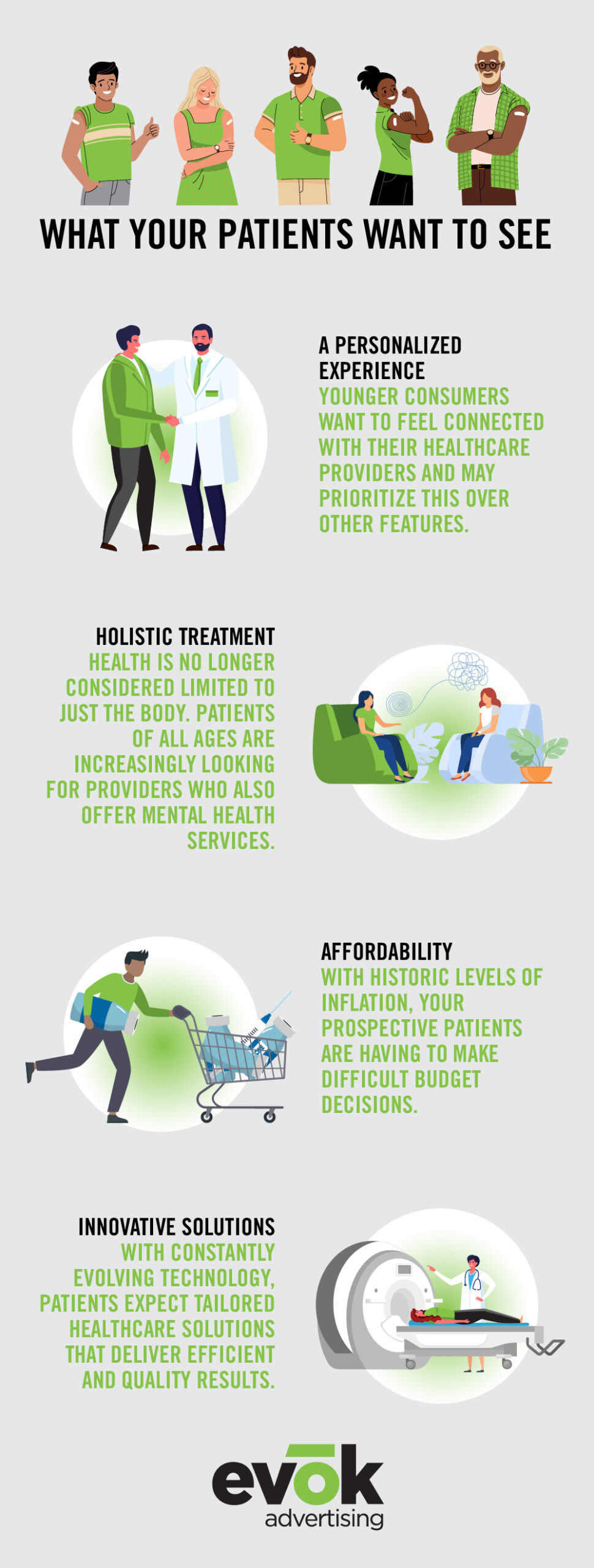 22EVOK0001HealthcareInfographic1 | Evok Advertising Healthcare Marketing Trends 2023