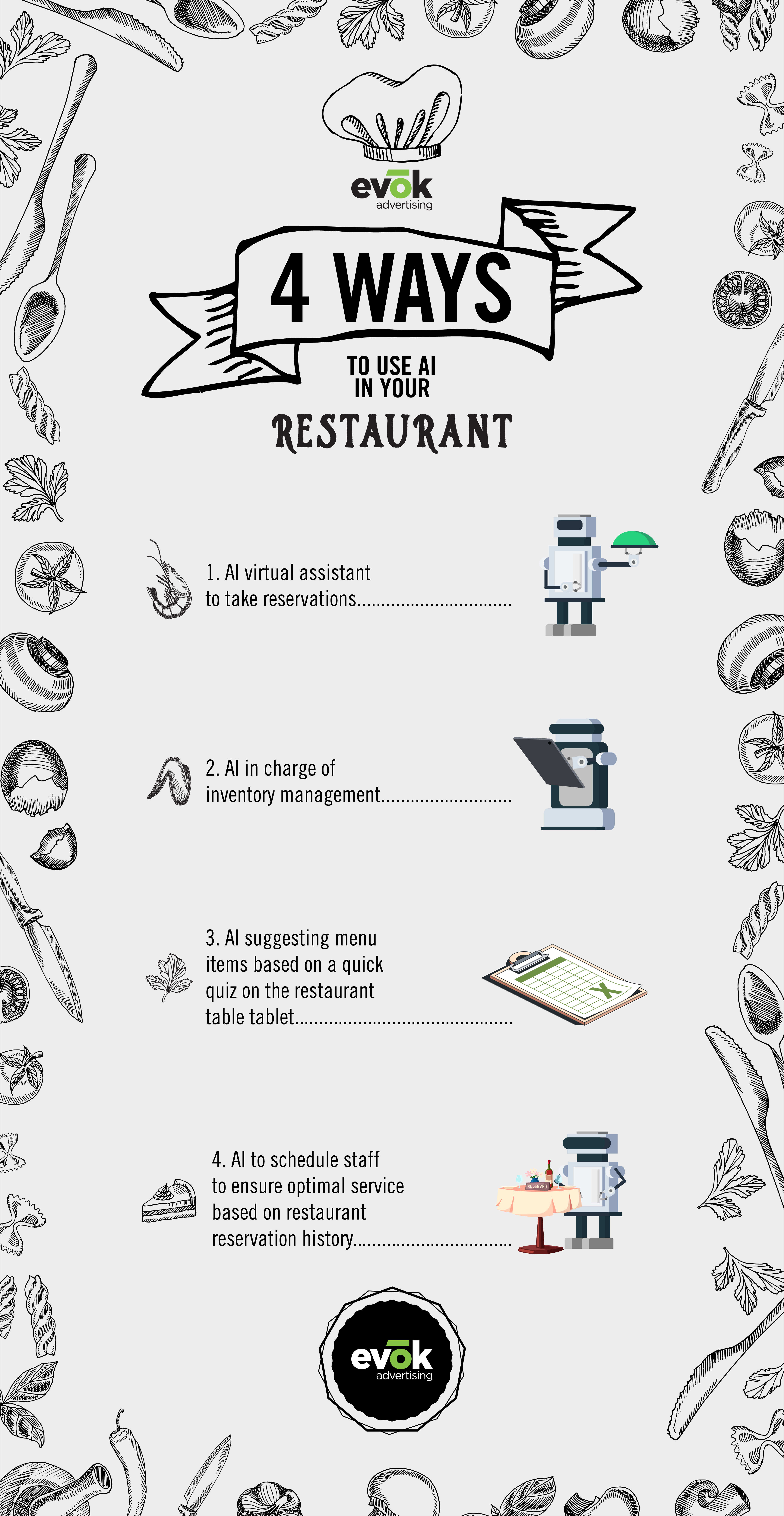 4waysuseairestaurant | Evok Advertising Restaurant Marketing Trends 2024