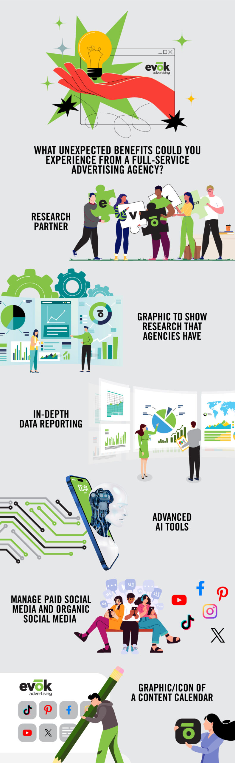 whattolookforwhenhiringagency | Evok Advertising How to Hire Advertising Agency